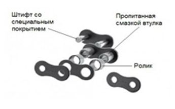 bs-ss-4.jpg