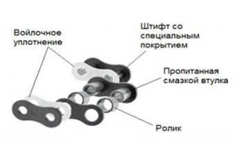 bs-ss-5.jpg
